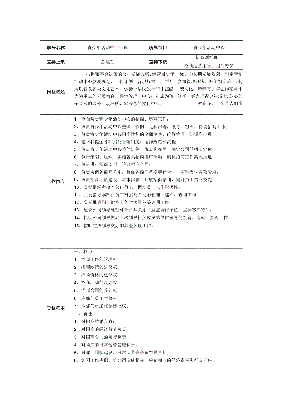 青少年活动中心经理岗位职责说明书.docx_第1页