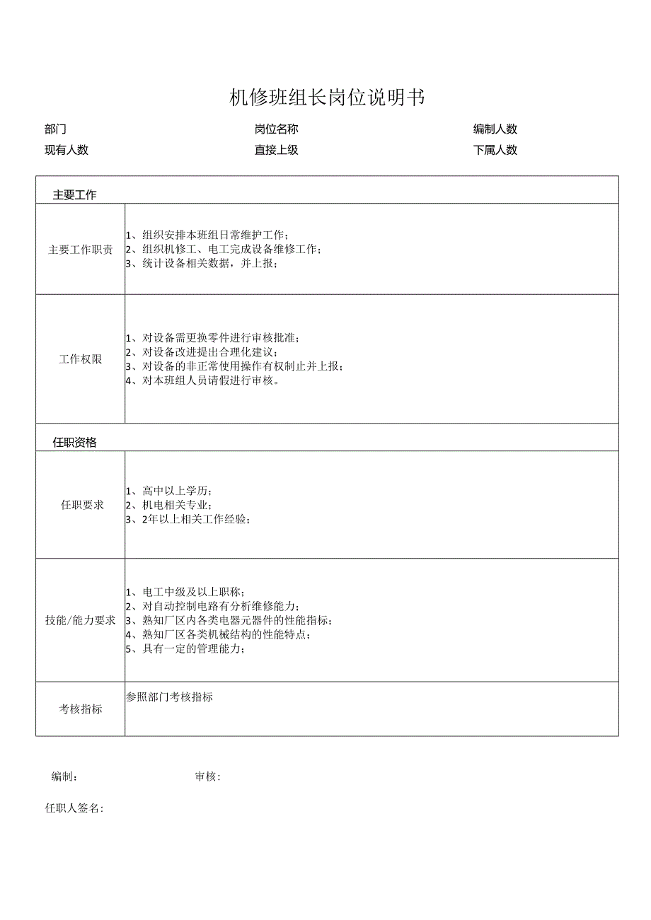 机修班组长岗位说明书.docx_第1页