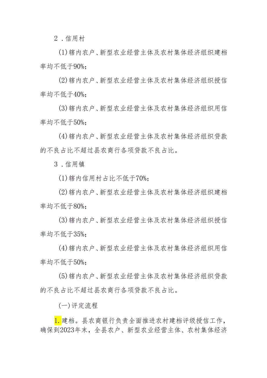 XX县信用村镇创建工作实施方案.docx_第3页