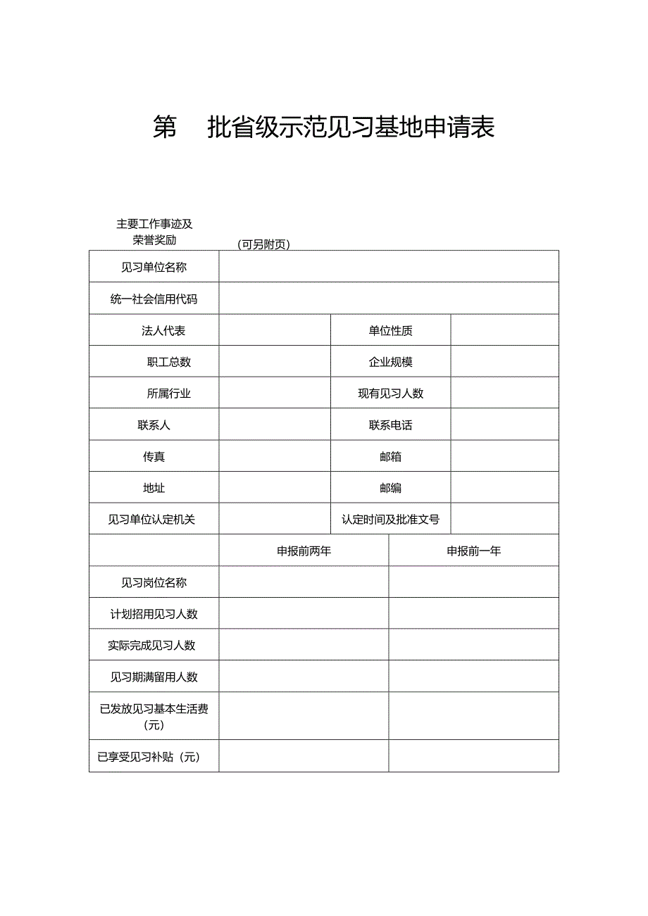 就业见习补贴申请表.docx_第2页