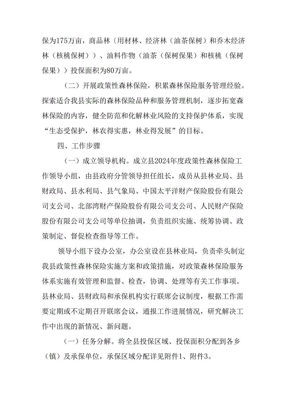 2024年度政策性森林保险工作方案.docx_第2页