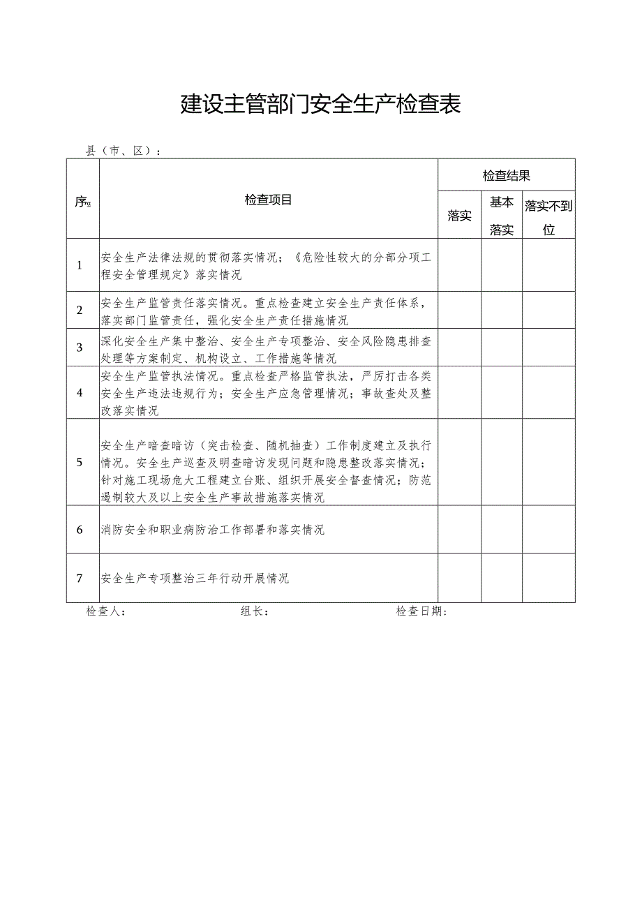 建设施工各级部门安全生产监督检查表汇编.docx_第1页