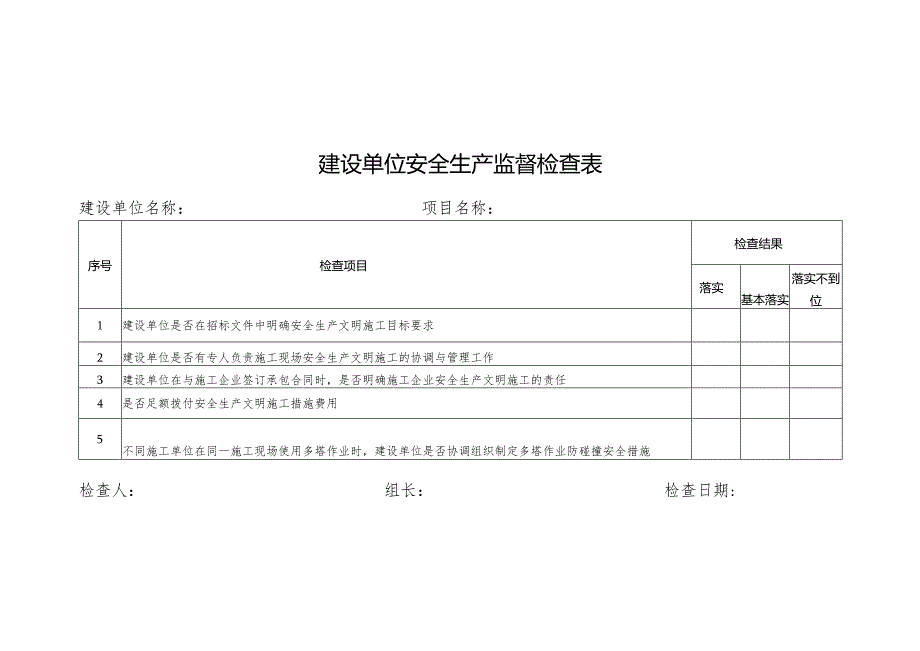 建设施工各级部门安全生产监督检查表汇编.docx_第2页