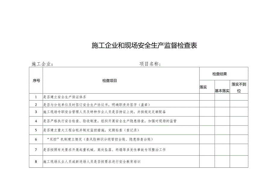 建设施工各级部门安全生产监督检查表汇编.docx_第3页