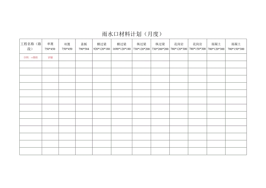 雨水口材料计划（月度）.docx_第1页