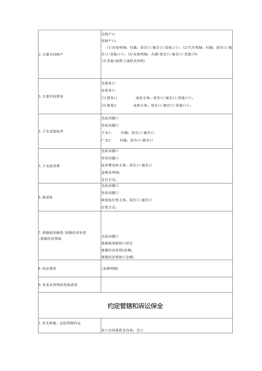 离婚纠纷起诉状模版.docx_第2页