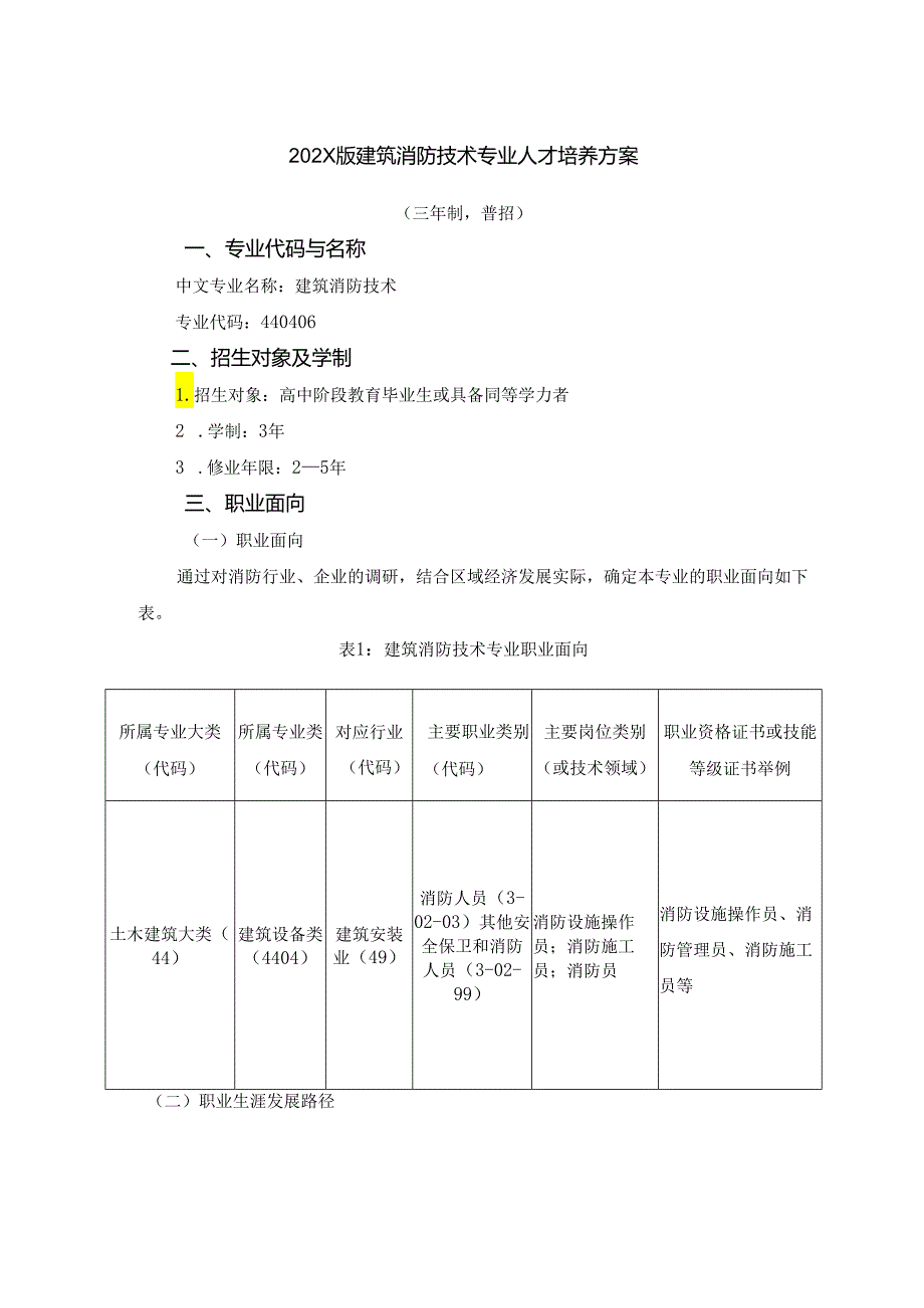 职业学院土木建筑大类+建筑消防技术专业人才培养方案模板（三年制）.docx_第1页