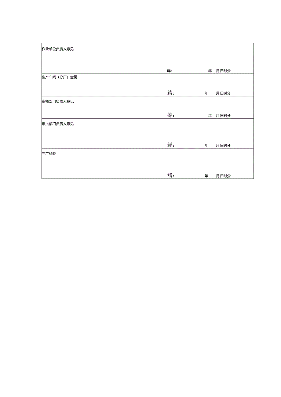 高处安全作业票（证）模板.docx_第2页