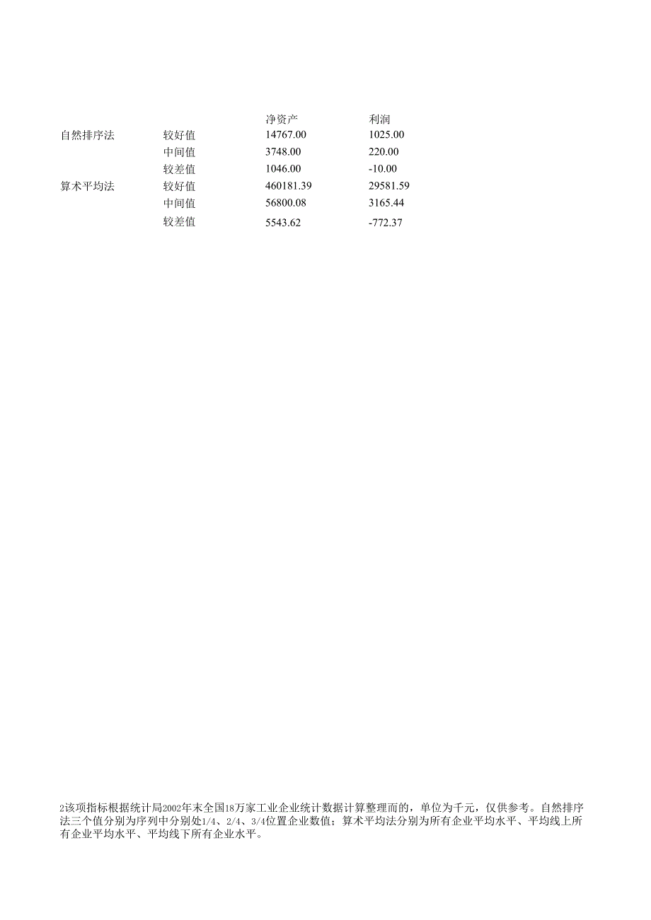 金属加工行业-有色金属行业分析报告.docx_第3页