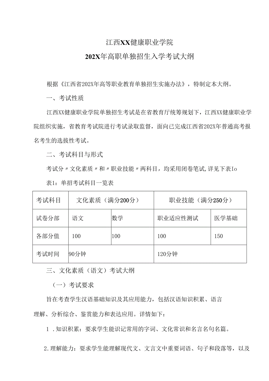 江西XX健康职业学院202X年高职单独招生入学考试大纲（2024年）.docx_第1页