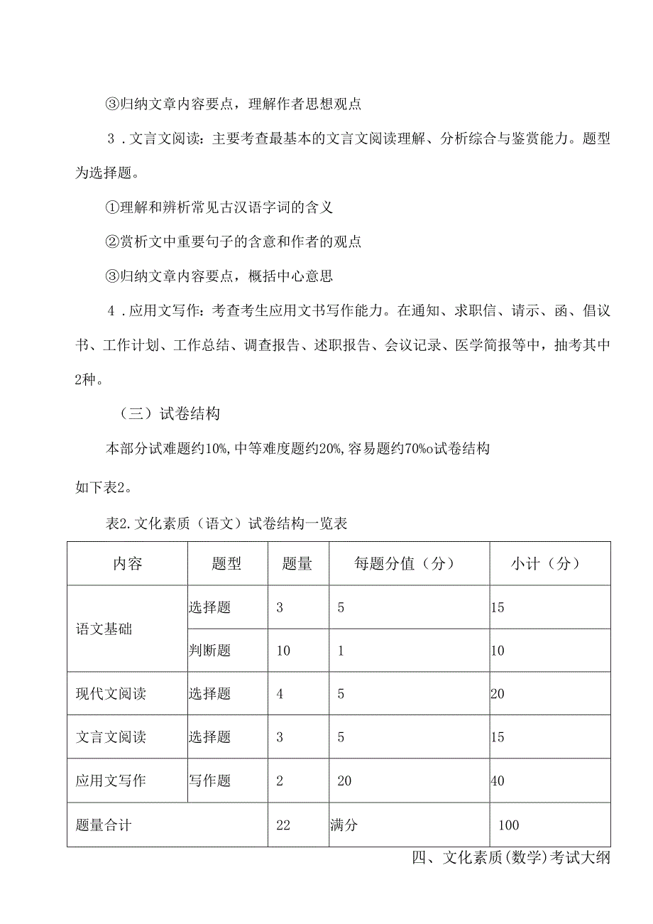 江西XX健康职业学院202X年高职单独招生入学考试大纲（2024年）.docx_第3页