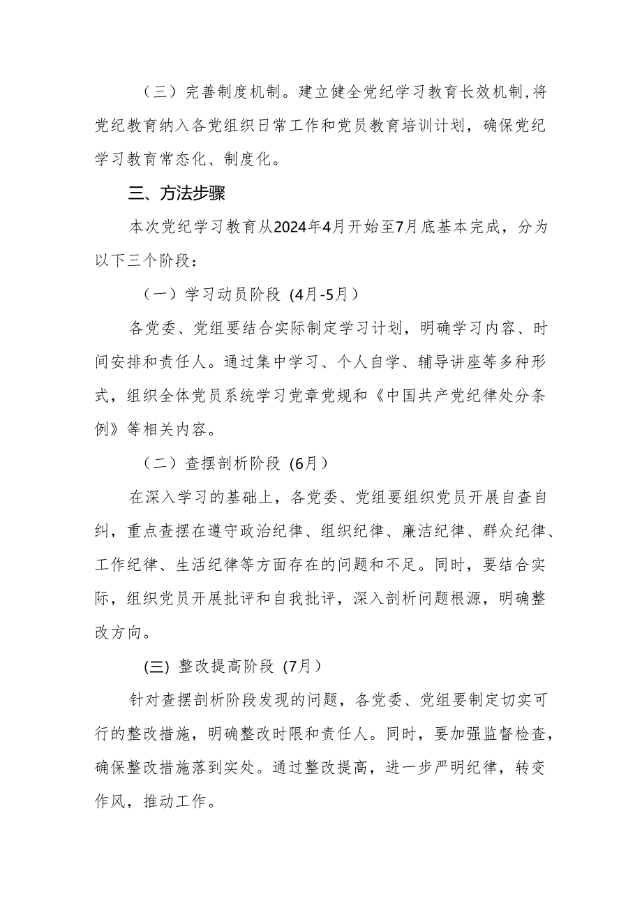 关于2024年开展《中国共产党纪律处分条例》党纪学习教育的实施方案八篇.docx_第2页