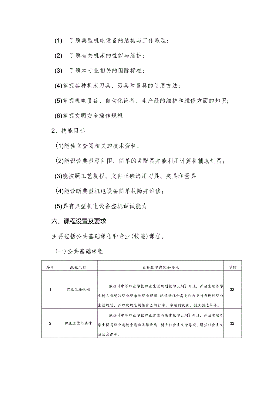 职业教育中心机电技术应用专业人才培养方案.docx_第2页