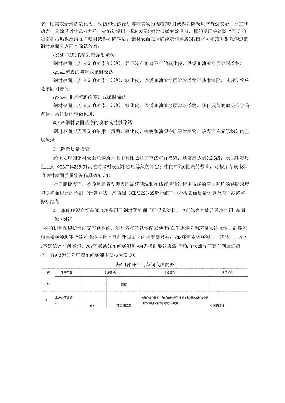 船舶建造造船涂装检验手册知识.docx_第2页