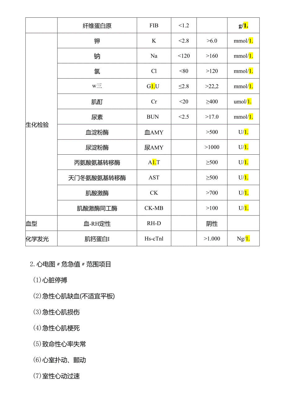 危急值报告制度.docx_第2页