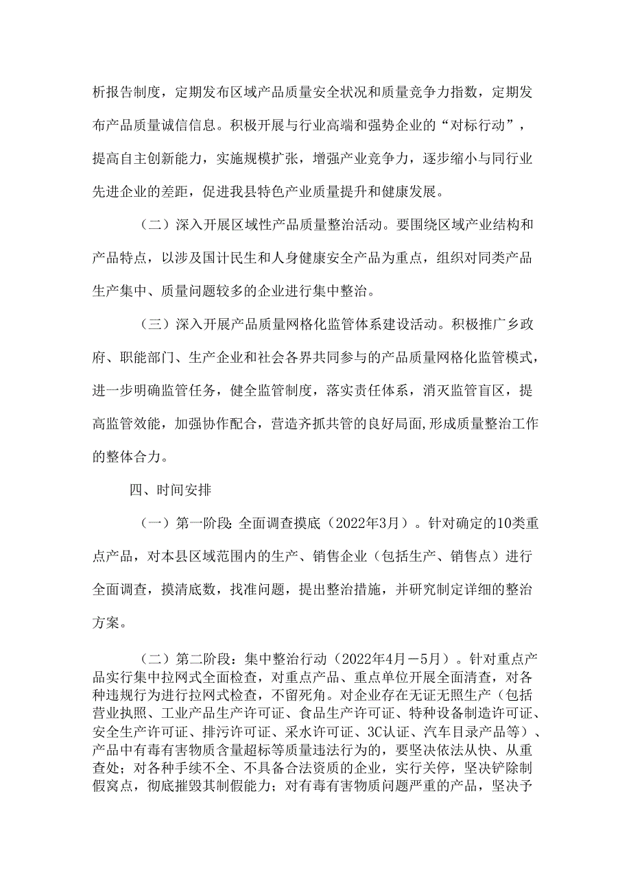 重点产品质量整治行动实施方案.docx_第3页