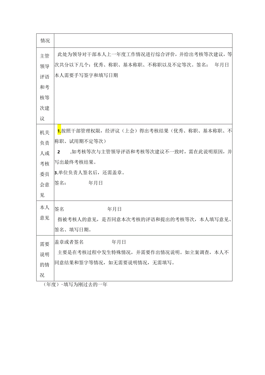 年度考核登记表填写说明.docx_第2页