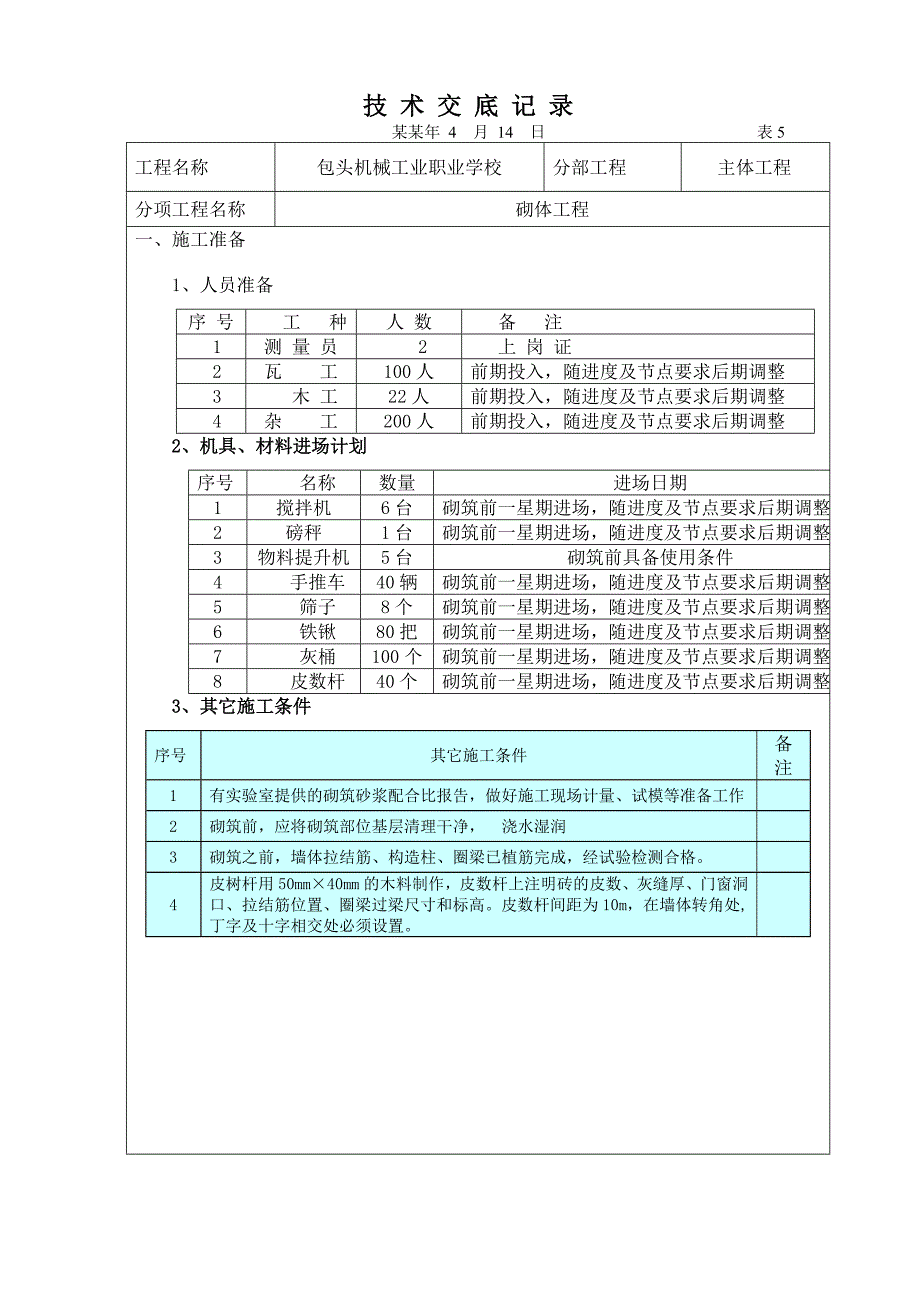 大学学院砌体工程施工技术交底.doc_第1页