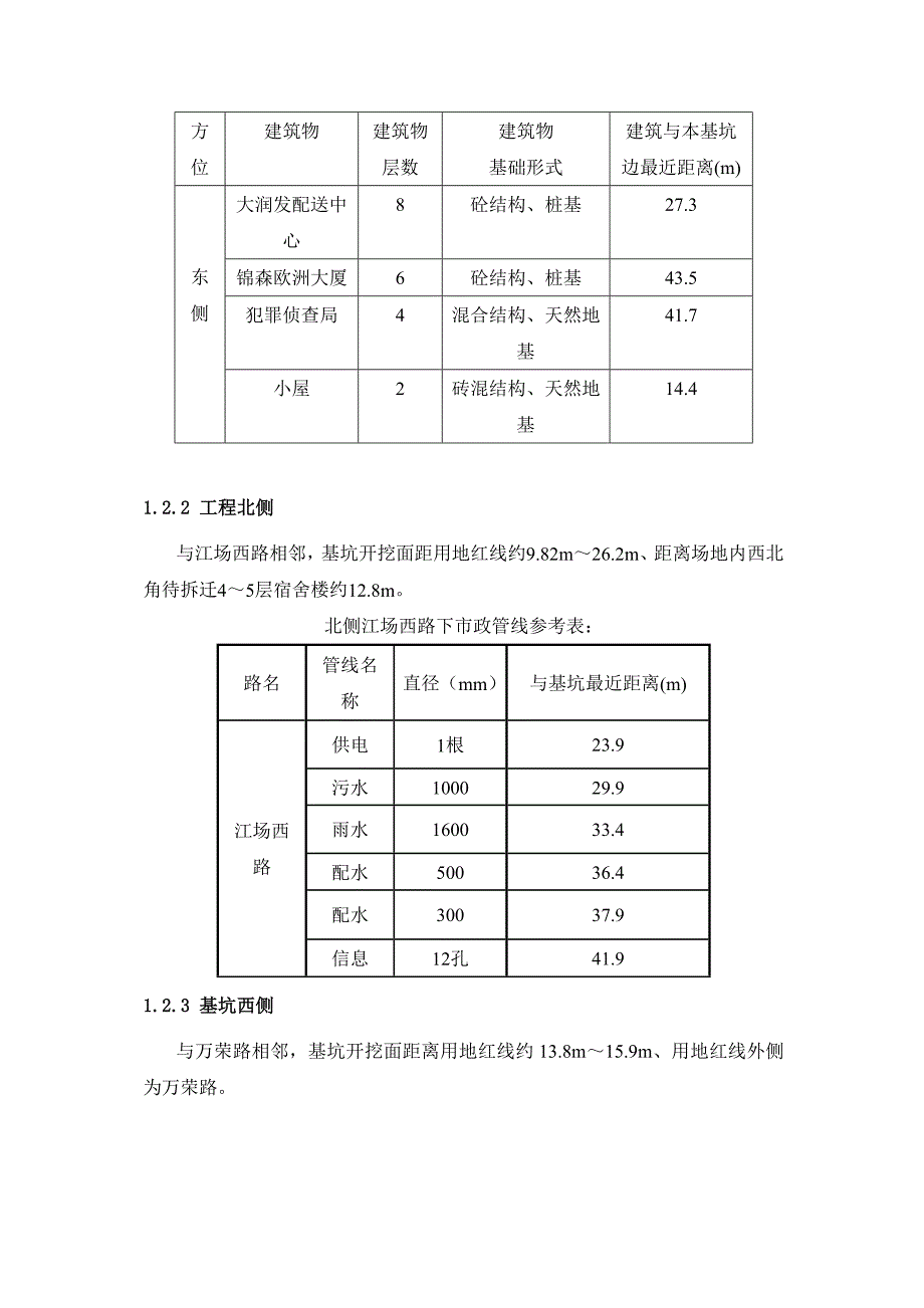 大型基坑土方开挖施工方案.doc_第2页