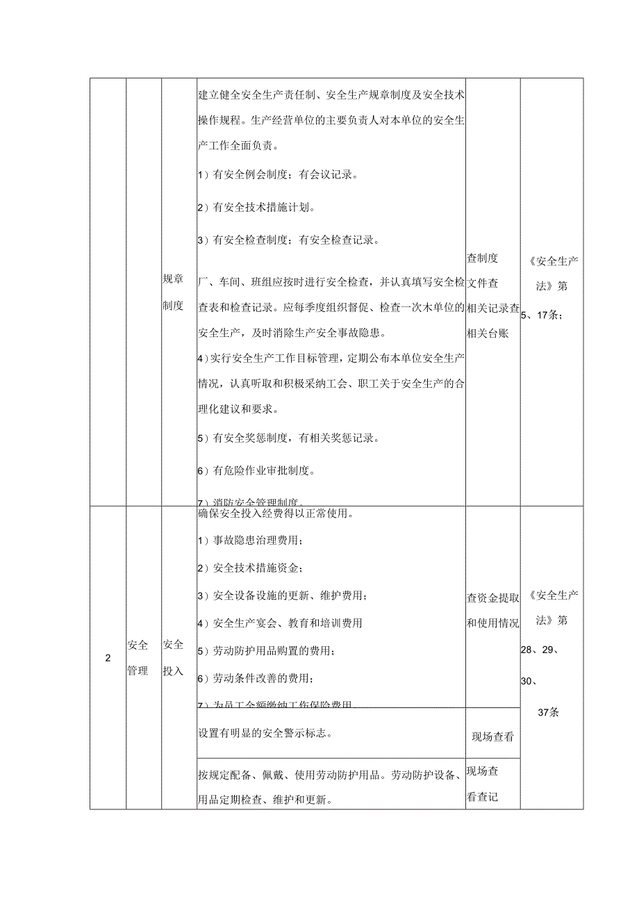 一般性企业安全管理检查表.docx_第2页