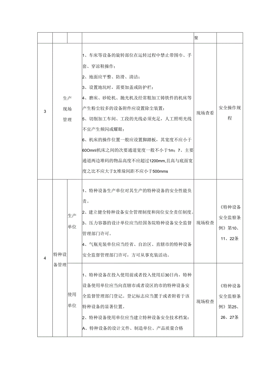 一般性企业安全管理检查表.docx_第3页