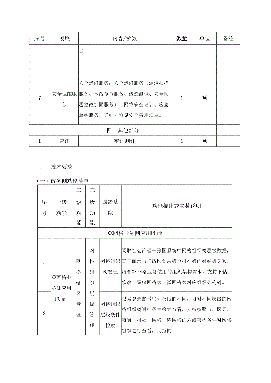 网格数字化应用——“XX网格”应用系统采购需求.docx_第3页