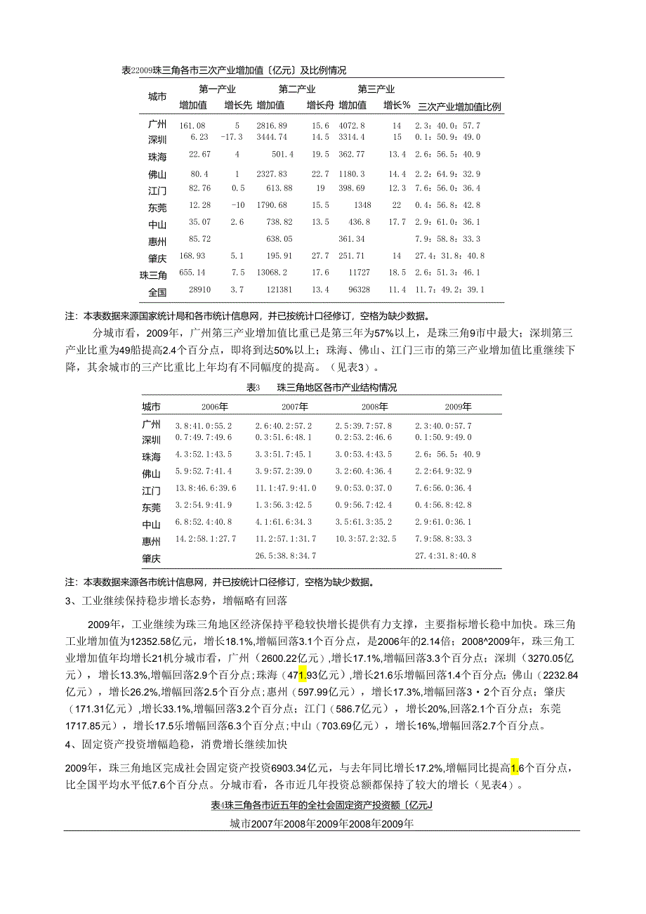 珠三角经济发展的现状、问题及对策.docx_第2页