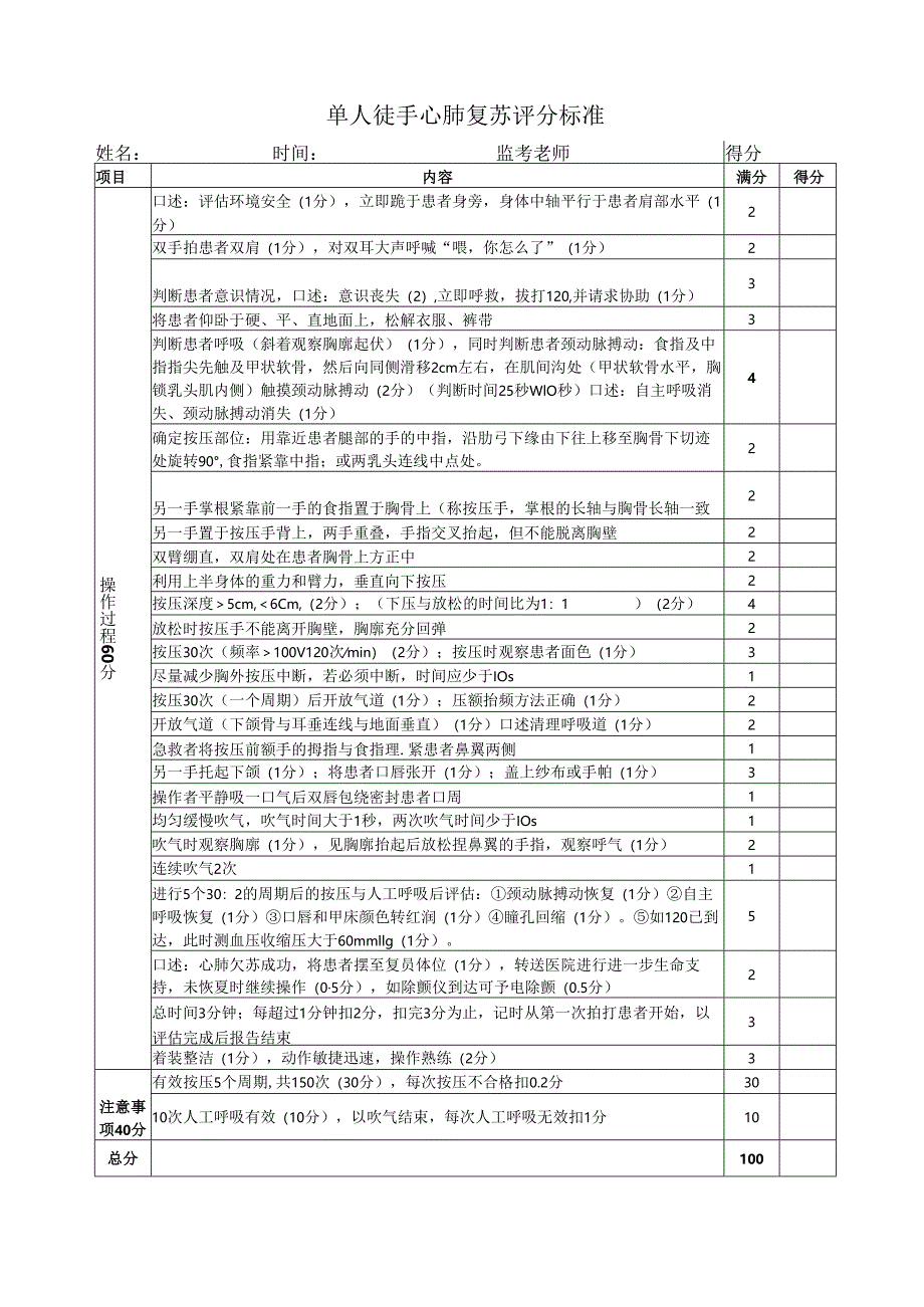 单人徒手心肺复苏评分标准.docx_第1页