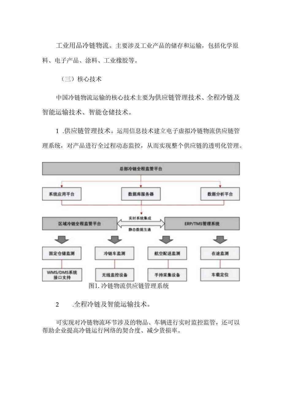 冷链物流产业研究报告.docx_第2页