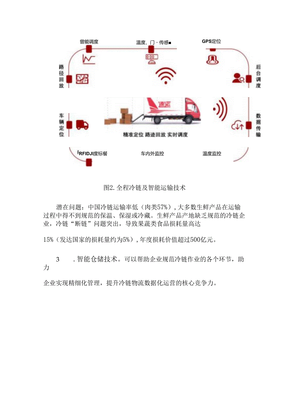 冷链物流产业研究报告.docx_第3页