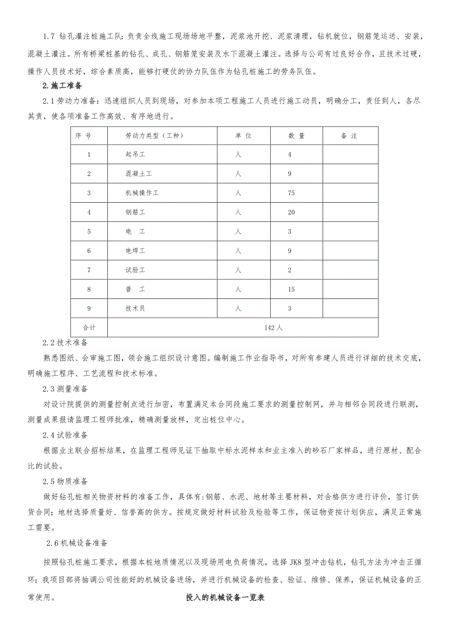 大桥钻孔灌注桩施工方案.doc_第3页