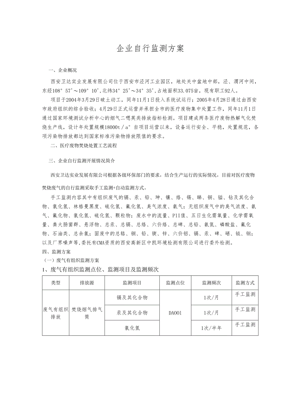 企业自行监测方案.docx_第1页