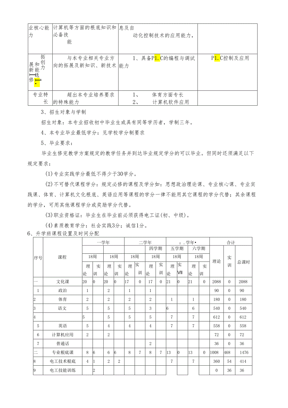 电子电器应用与维修专业人才培养方案.docx_第3页