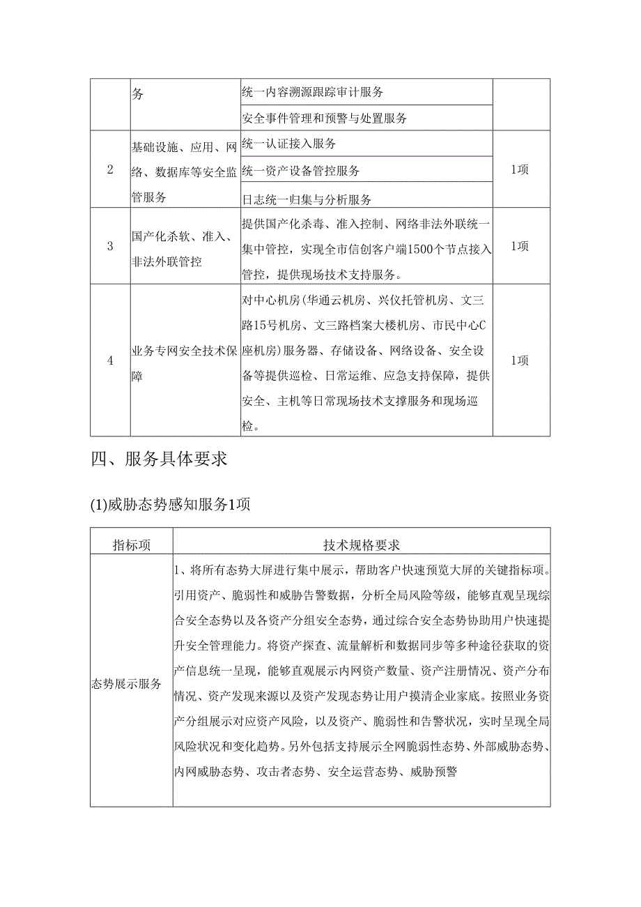 网络信息一体化监管服务项目采购需求.docx_第2页