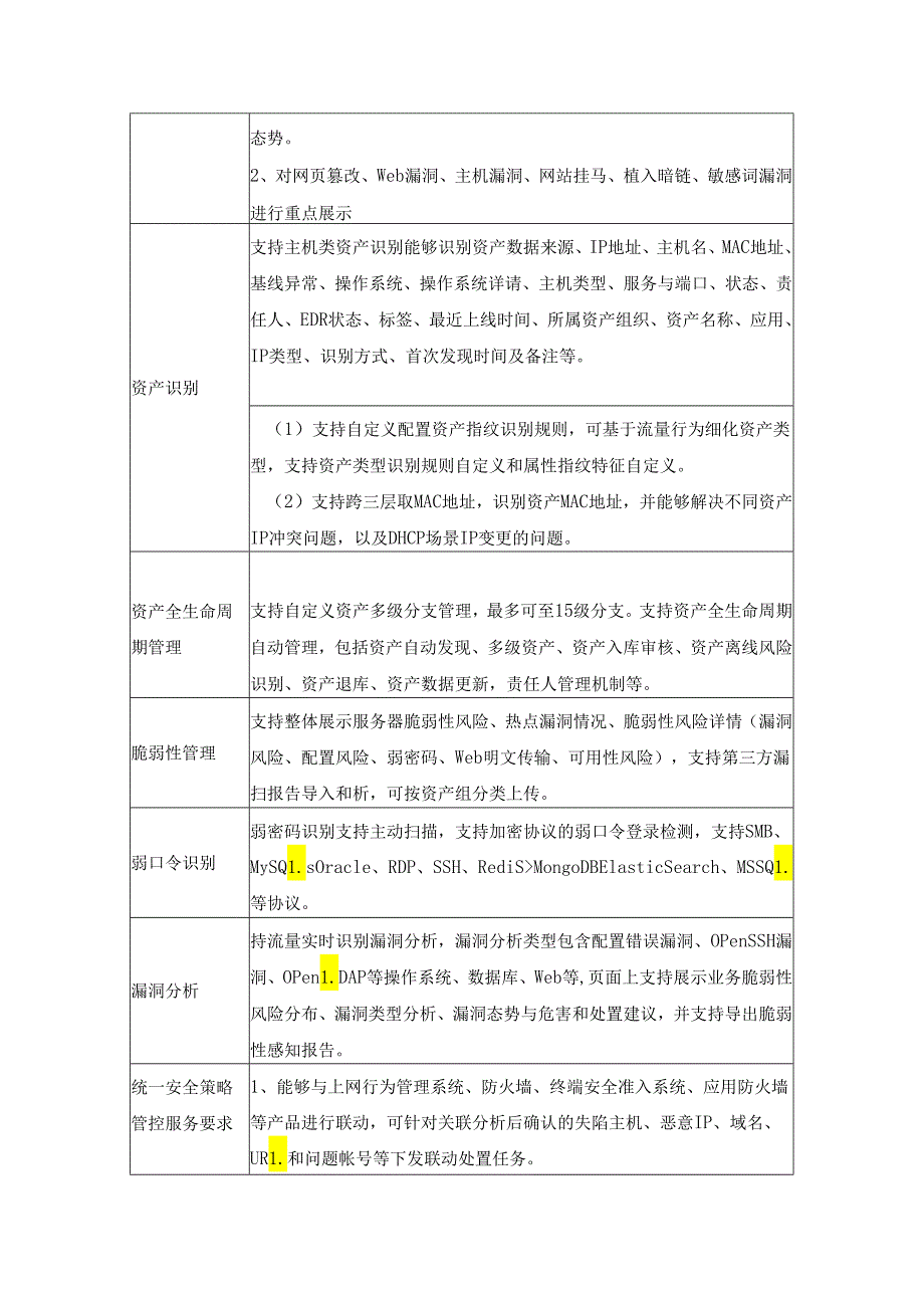 网络信息一体化监管服务项目采购需求.docx_第3页