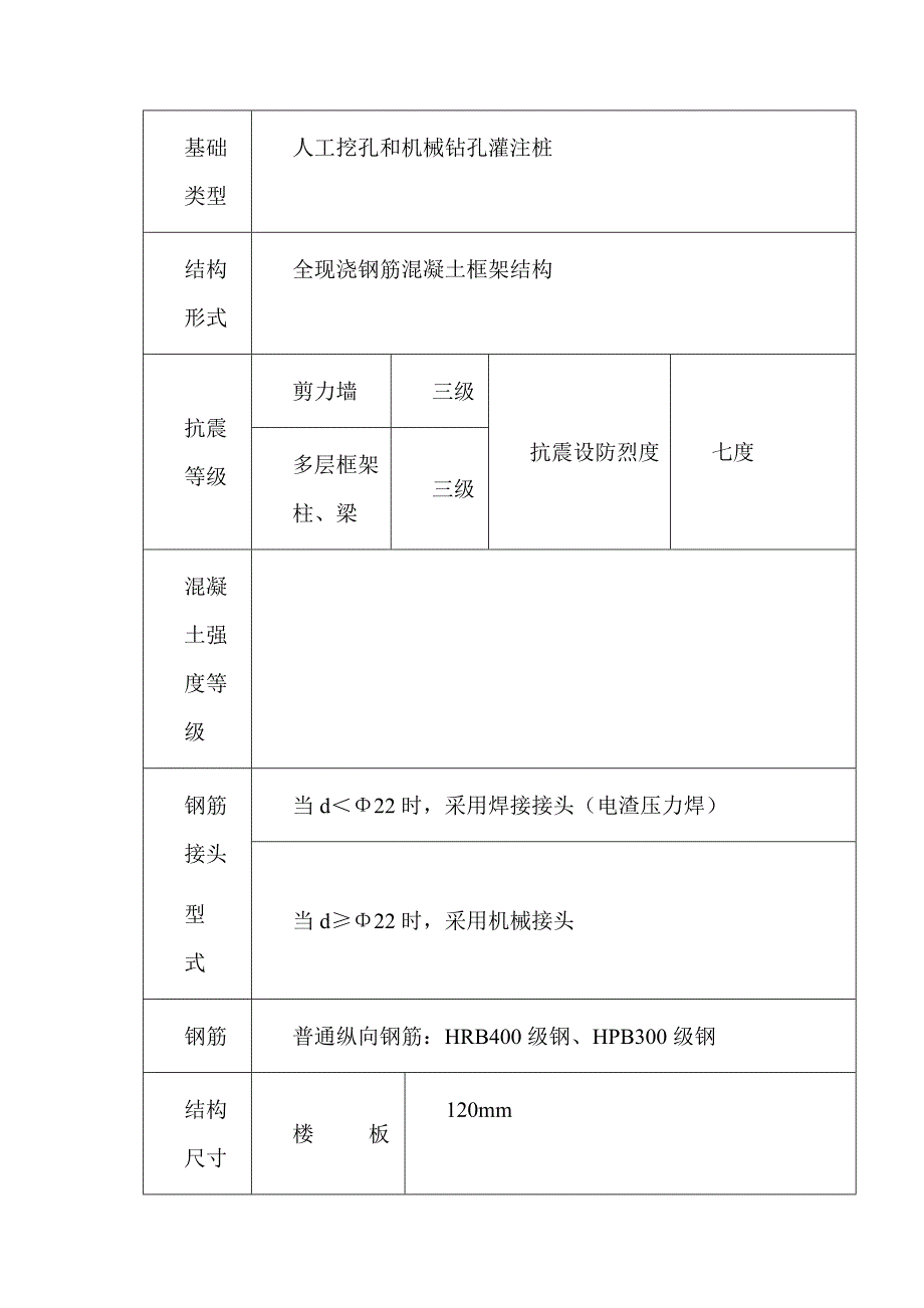 基坑支护专项施工方案.doc_第3页