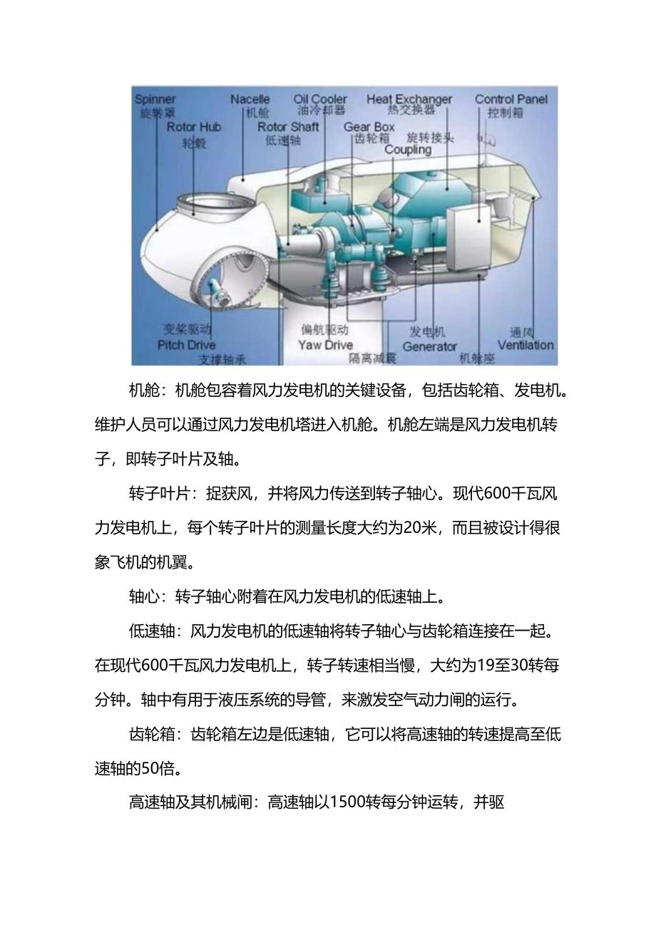 风力发电机的工作原理及其结构组成.docx_第2页