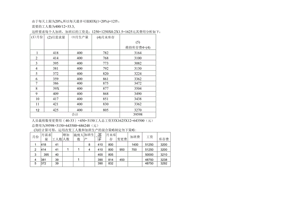 生产运营上机报告.docx_第3页