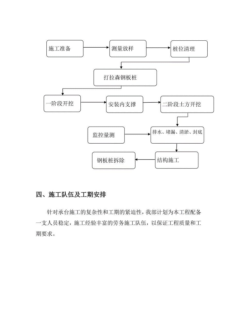 大桥承台基坑支护施工方案.doc_第3页