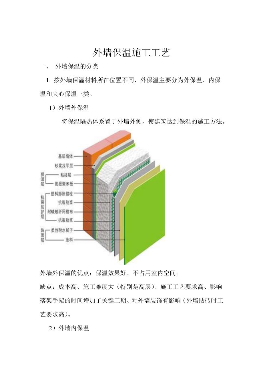 外墙保温施工工艺（内容详细 附图丰富） .doc_第1页