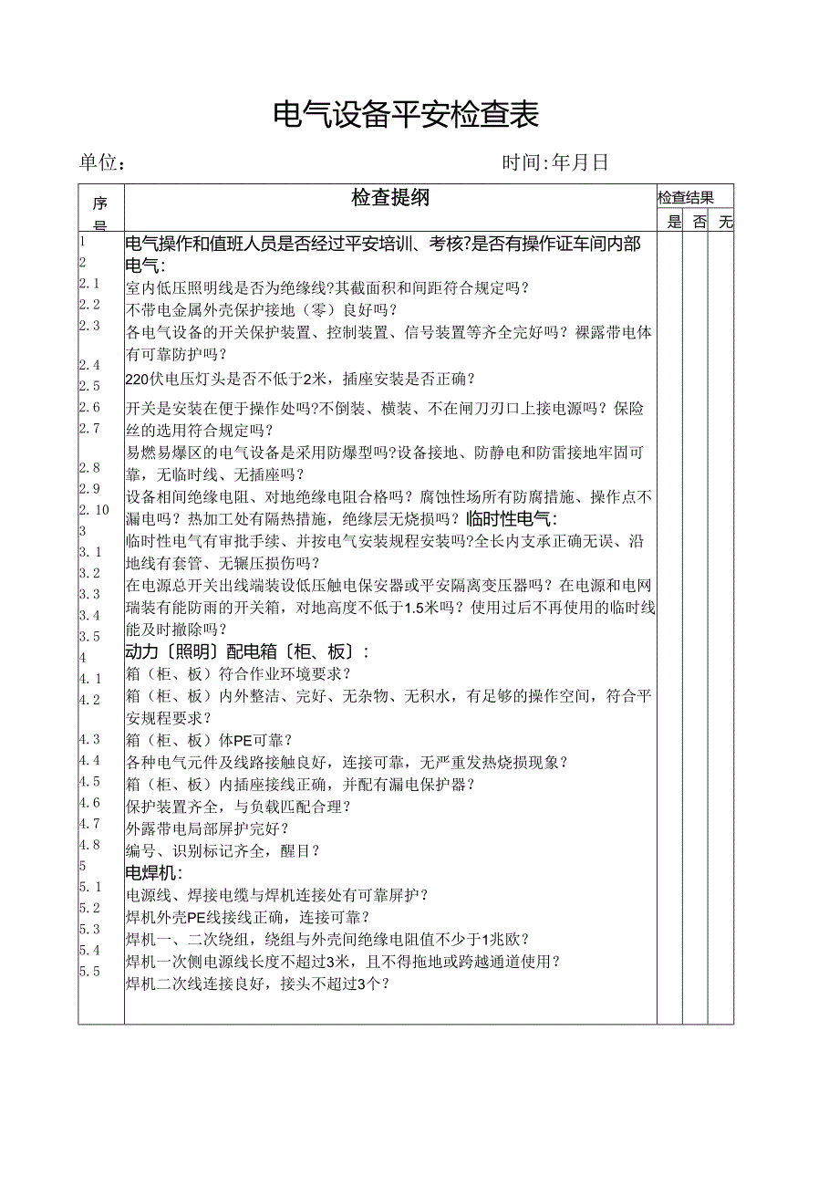 电气设备安全检查表.docx_第1页