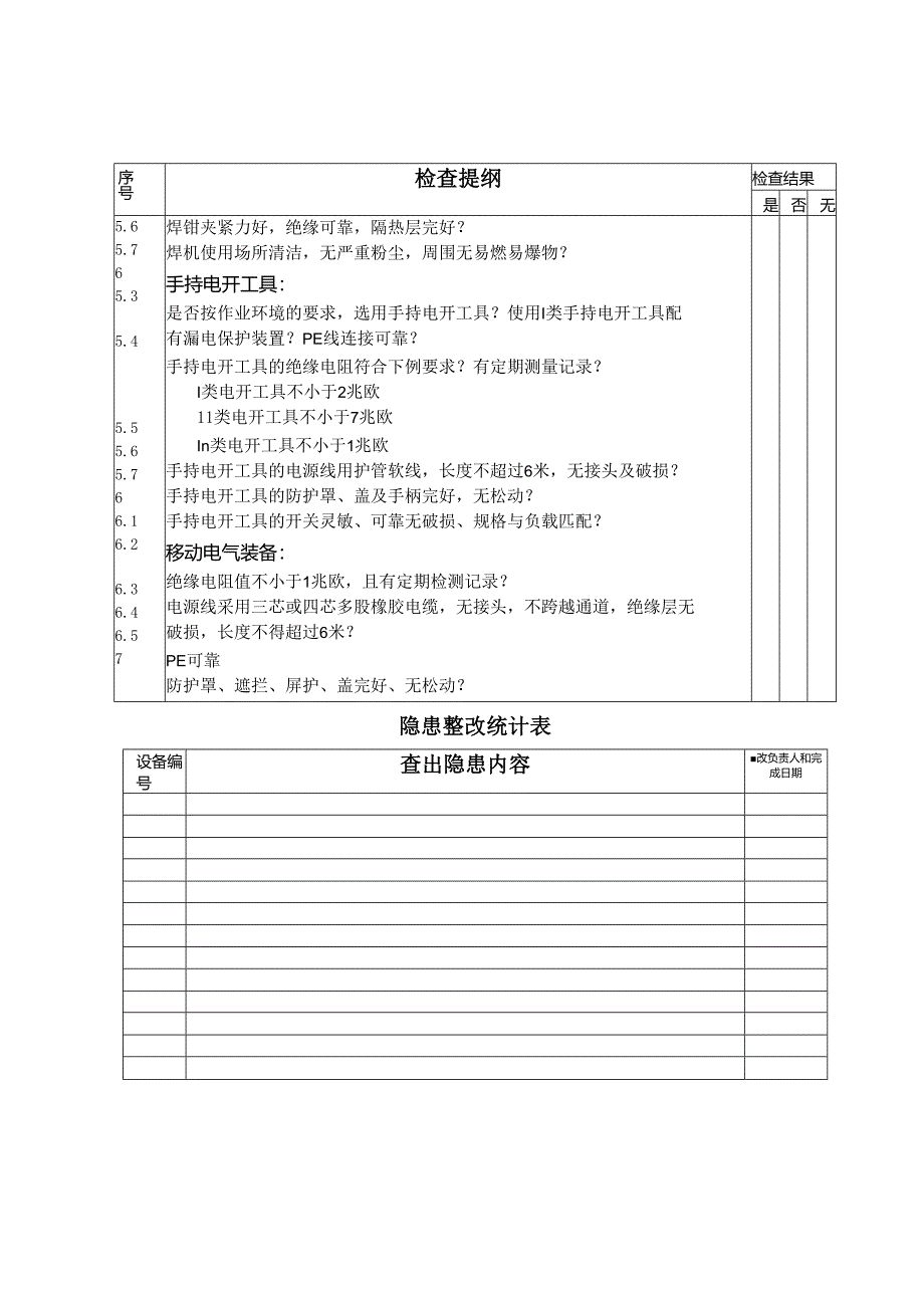 电气设备安全检查表.docx_第2页