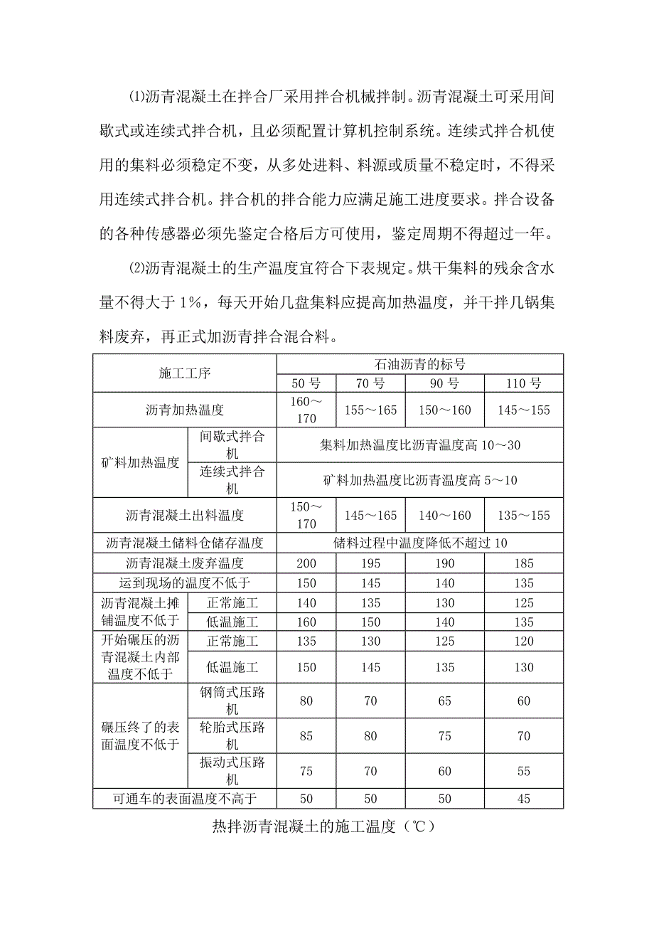 基床表层沥青混凝土施工作业指导书.doc_第3页