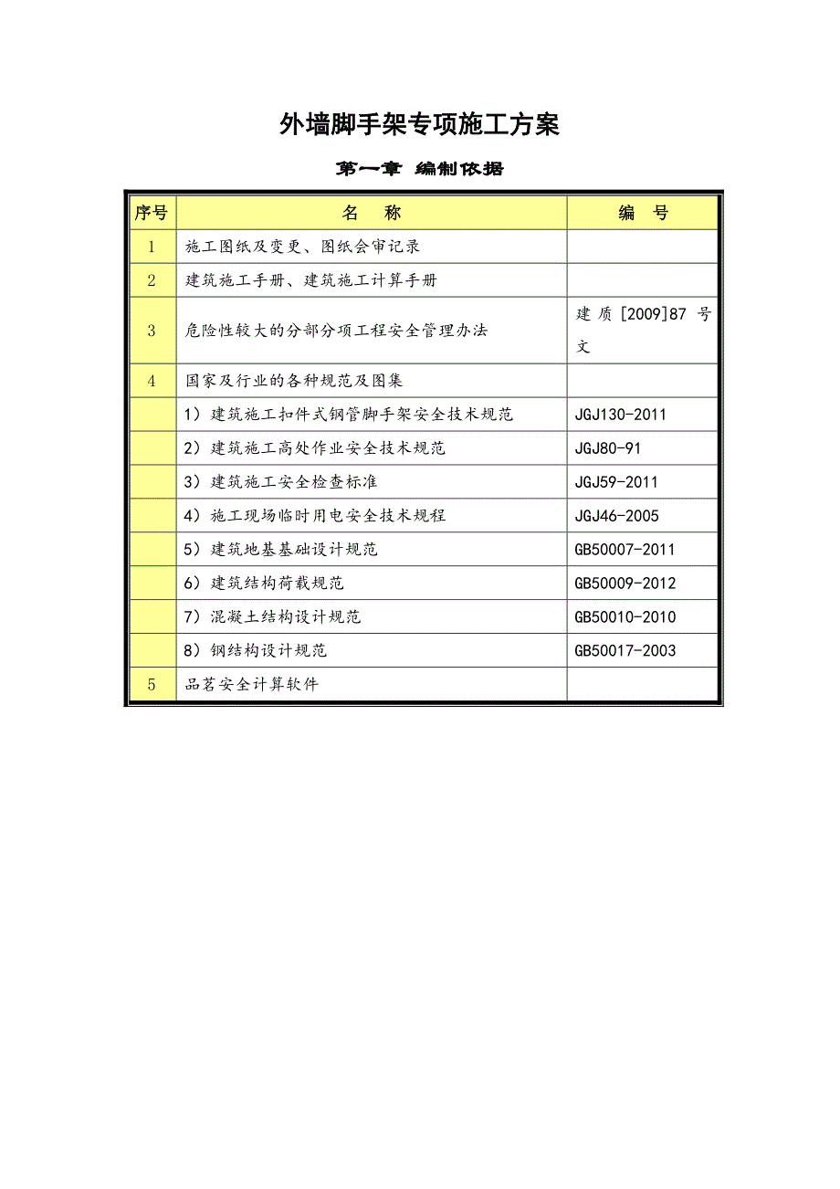 外墙脚手架专项施工方案1.doc_第2页