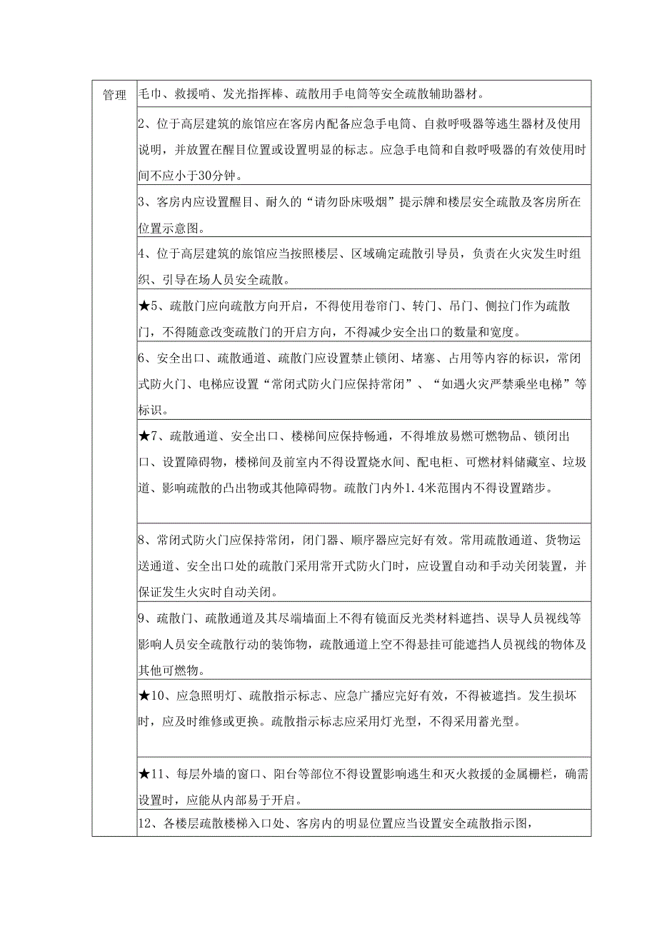 旅馆消防安全风险自查检查表.docx_第3页