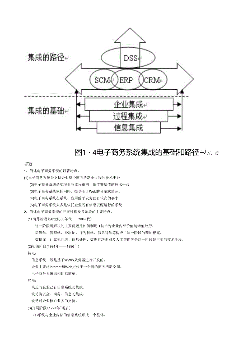 电子商务系统建设与管理期末复习.docx_第3页