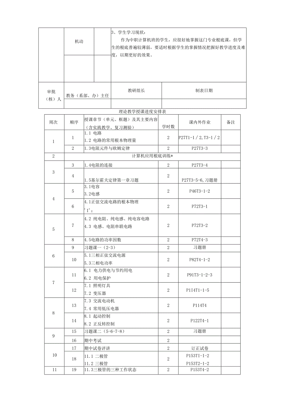 电工电子技术与技能授课计划.docx_第2页