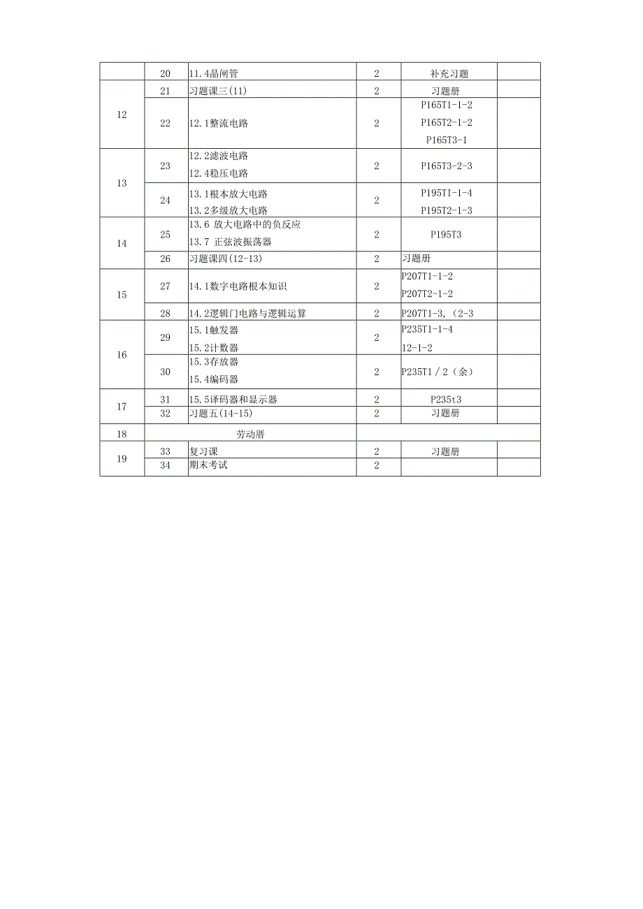 电工电子技术与技能授课计划.docx_第3页