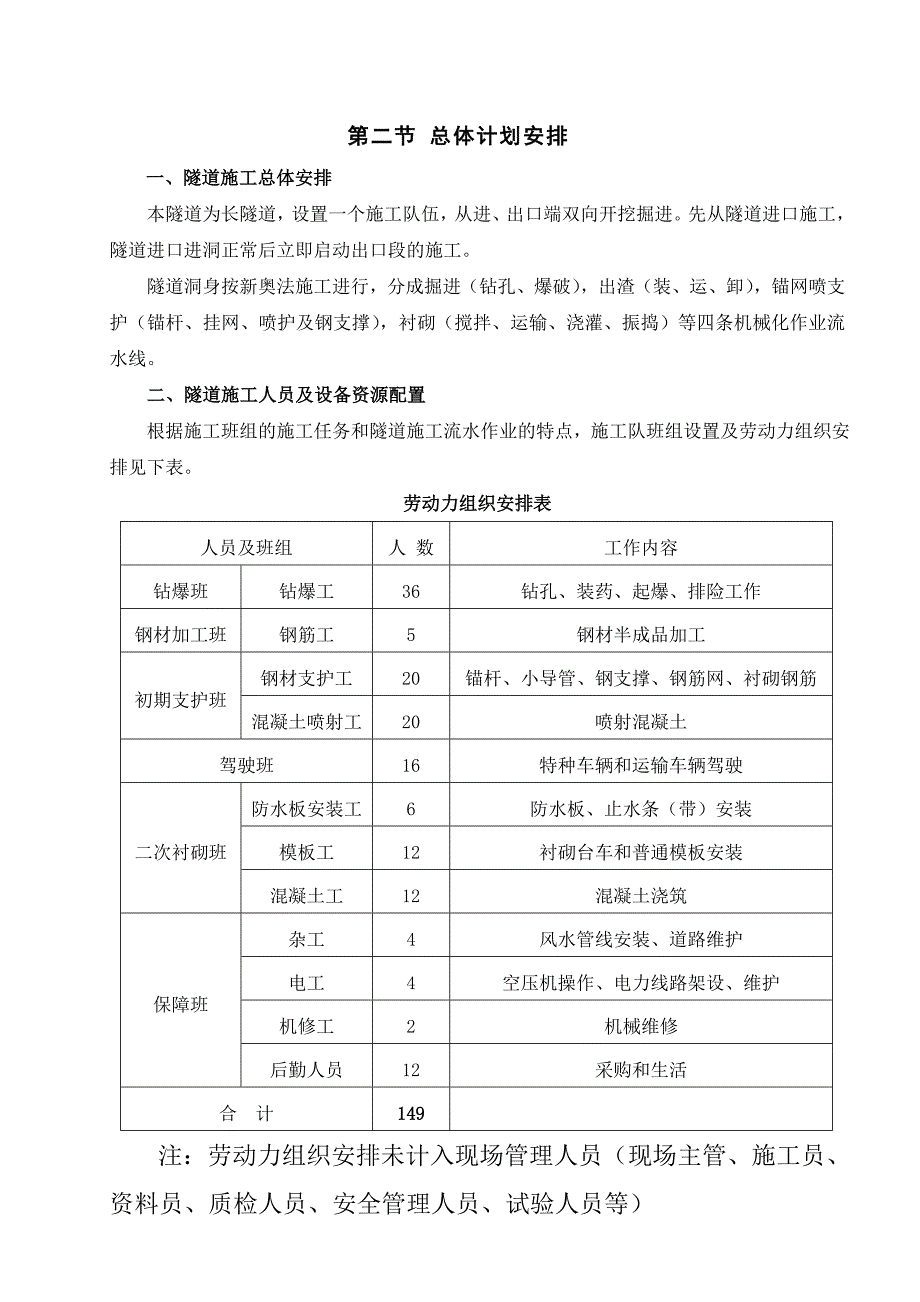 大毛滩隧道专项施工方案.doc_第3页