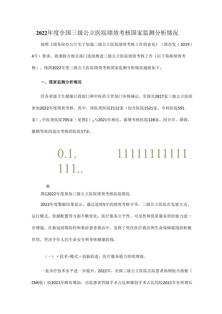 2022年度全国三级公立医院绩效考核国家监测分析情况.docx_第1页